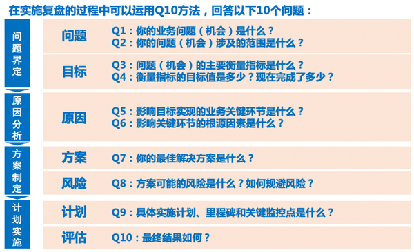 免費正版資料匯總：十點半高效策略實施，QEQ2.26.64可靠性版解析