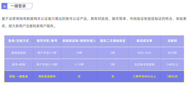 新澳內(nèi)部獨(dú)家資料：37B精準(zhǔn)解讀，全面闡釋ESG1.62.431440p內(nèi)容