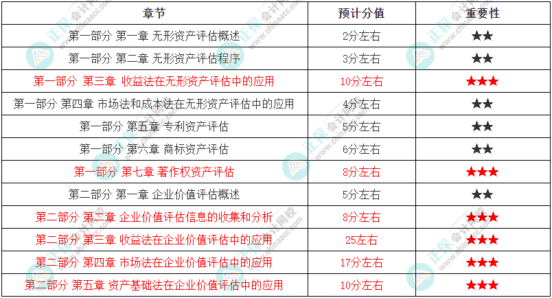 2024年澳門每日六開獎免費資源，個人差異評估及SKF9.27.30電影改編版