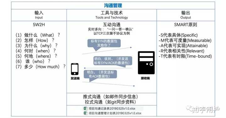 新門內部全攻略：創(chuàng)新方案詳解與計劃揭秘_HZU6.57.91觸感升級版