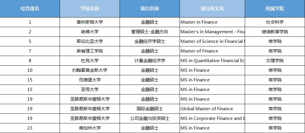 許昊然 第2頁