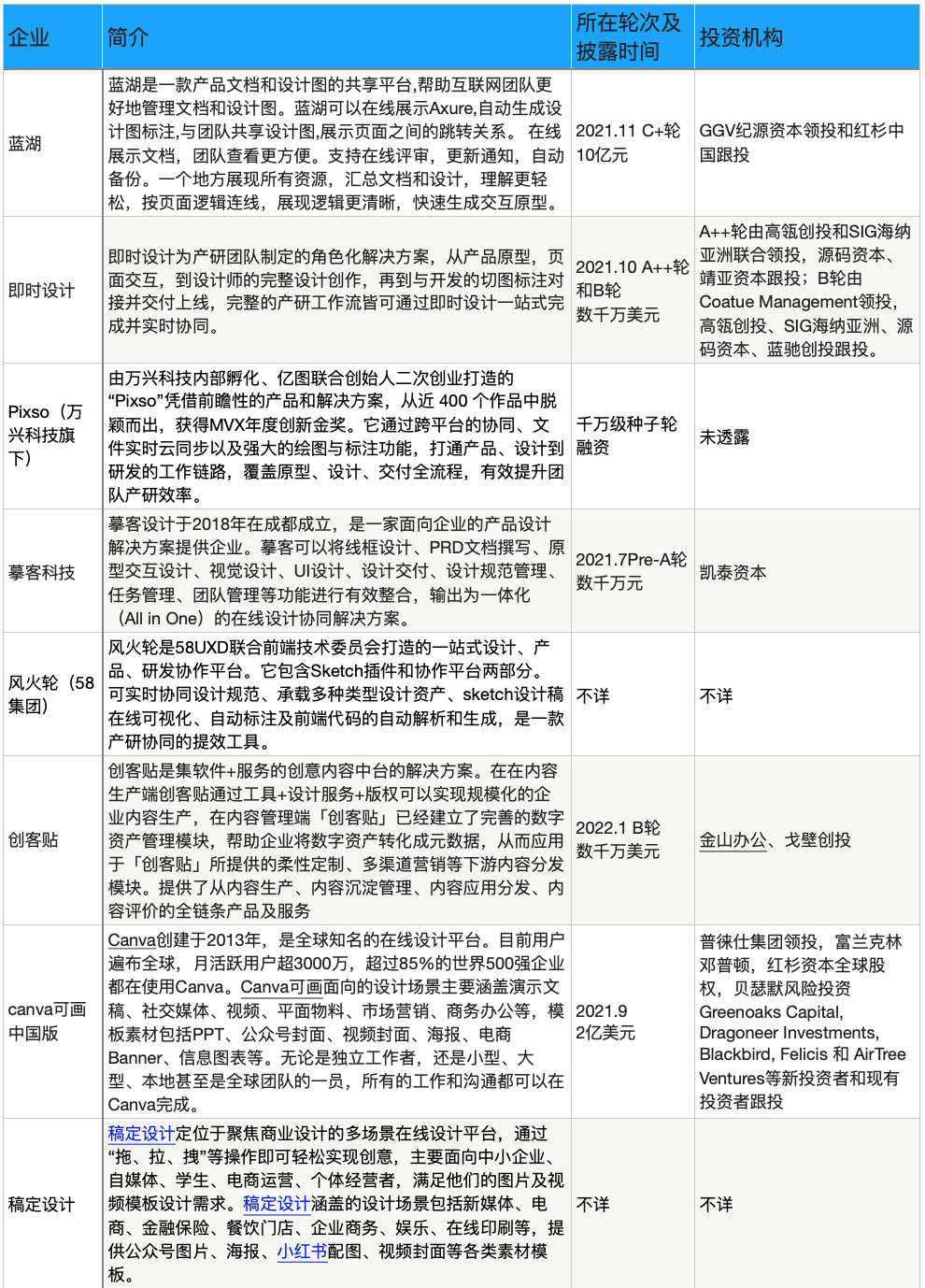 2024新澳最全資料匯編：量化分析策略解析_YGQ4.26.77同步更新版