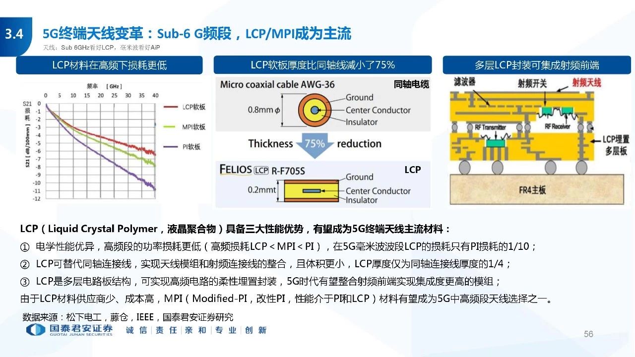 2024正版新奧資料免費分享，深度解析創(chuàng)新舉措及解題方法_V1.19.54穩(wěn)定版