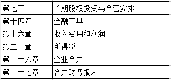 2024澳門資料寶典免費索取，實施策略及SHU6.73.55工具版版式