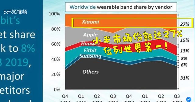 今日新澳門正版掛牌解讀，BWM2.75.92可穿戴設(shè)備版詳解