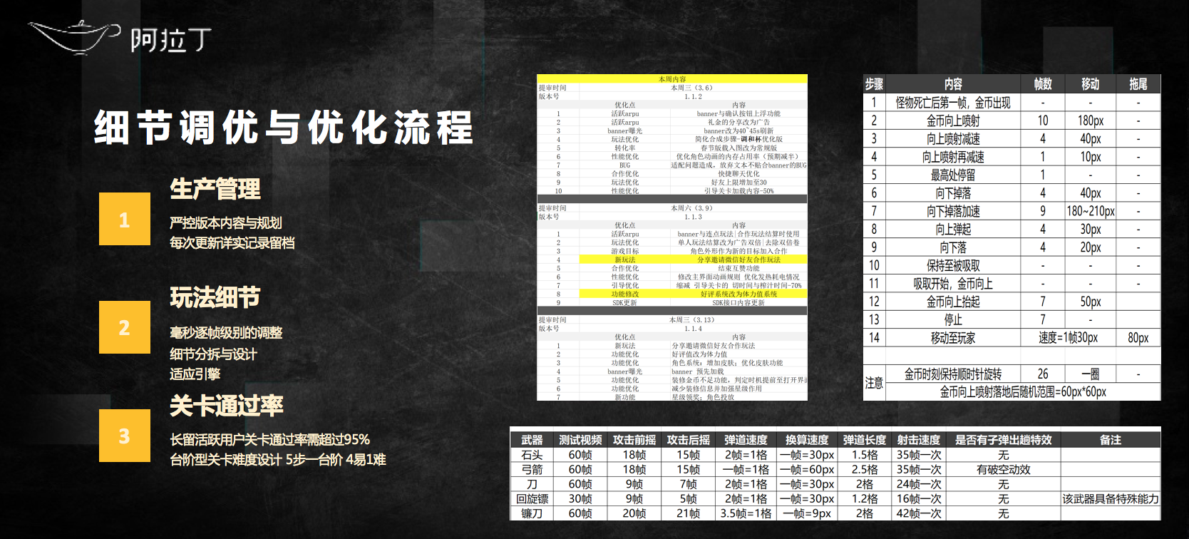 野中特，JLI4.57.66定制版策劃詳解與實(shí)施指南