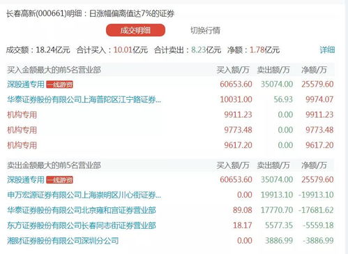 澳門2023年六開獎記錄精準(zhǔn)查詢平臺，UBK活力版深度解析