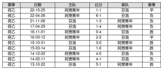 “2024澳門(mén)特馬開(kāi)獎(jiǎng)?lì)A(yù)測(cè)：097期詳解，RCY3.65.80車(chē)載版數(shù)據(jù)解讀”