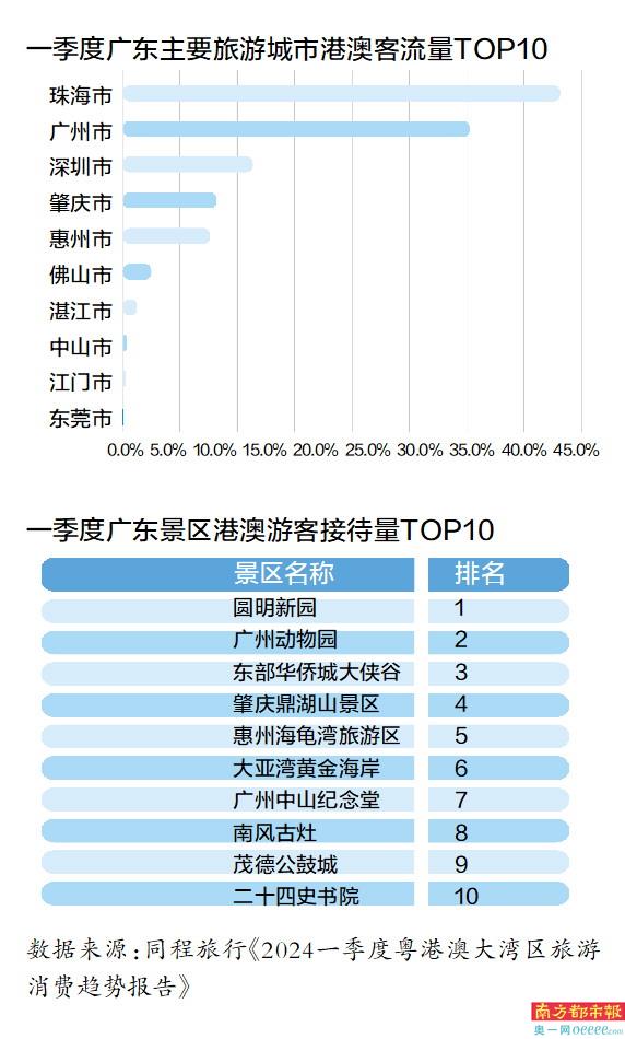 2024澳門開獎號碼揭曉：港澳同步解析_ECO1.26.53獨家版