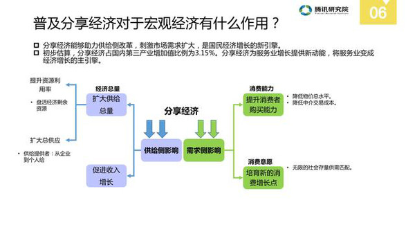 2024新奧全面資料庫(kù)免費(fèi)分享，現(xiàn)象解析詳盡解讀_SLA8.46.29快速版