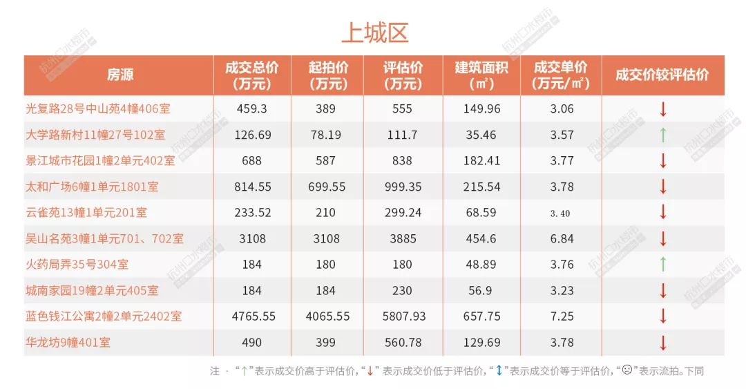 2024天天彩全年免費(fèi)資料庫(kù)，數(shù)據(jù)方案評(píng)估實(shí)況版_XQV6.63.58敏捷版