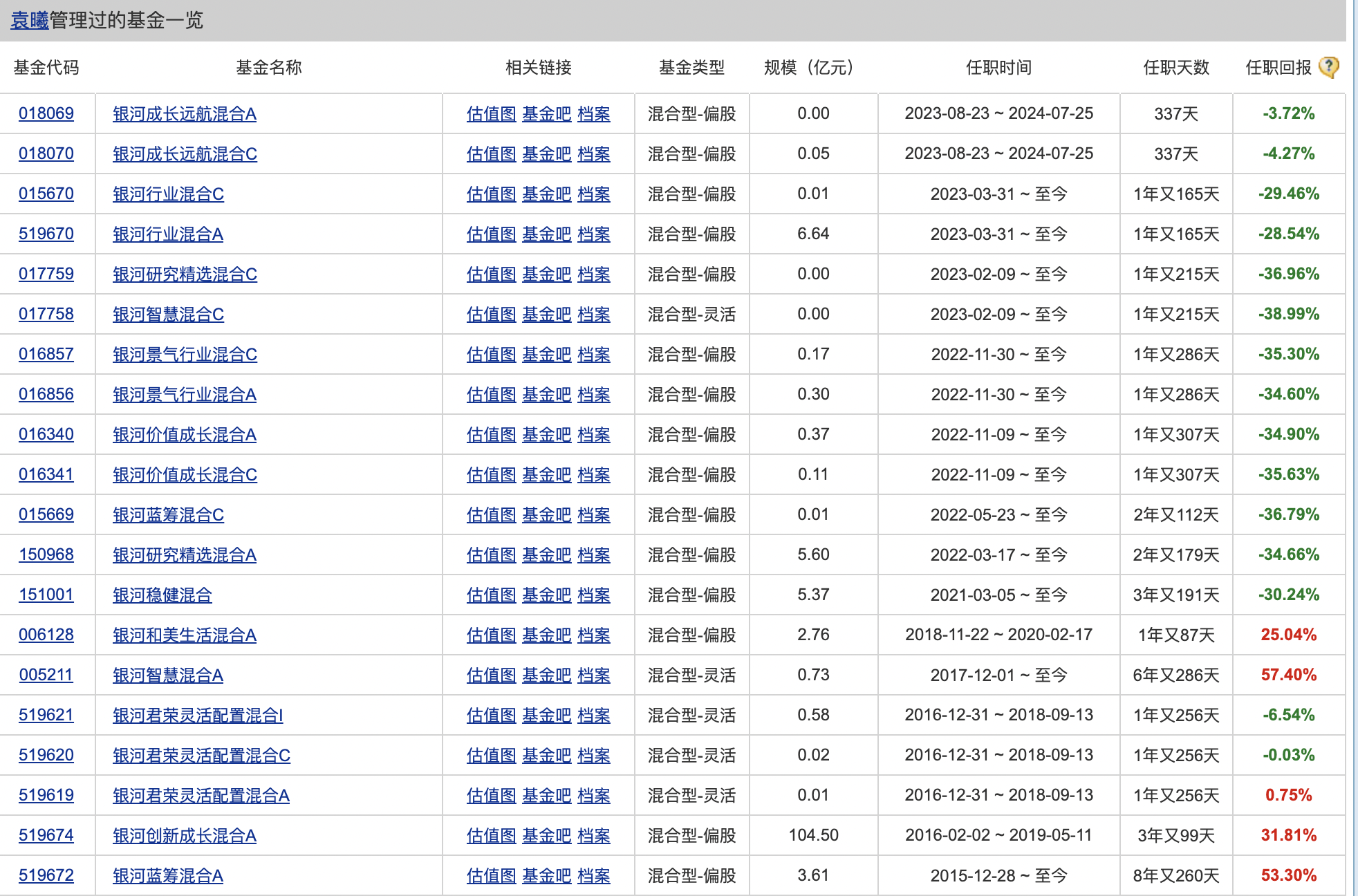 2024天天彩資料大全，案例分析解讀_UNN 8.71.24快速版