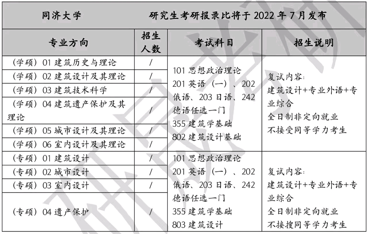 2024香港歷史開獎(jiǎng)結(jié)果，建筑學(xué)領(lǐng)域_IJV3.40.77