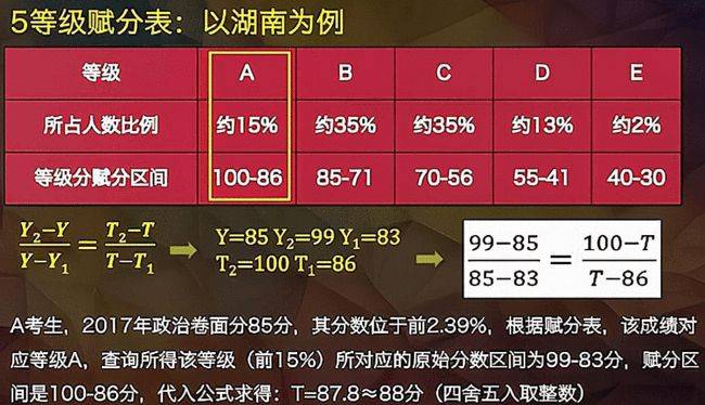 新澳今晚號(hào)碼揭曉，詳盡解讀落實(shí)——QFX4.12.36數(shù)線(xiàn)程版