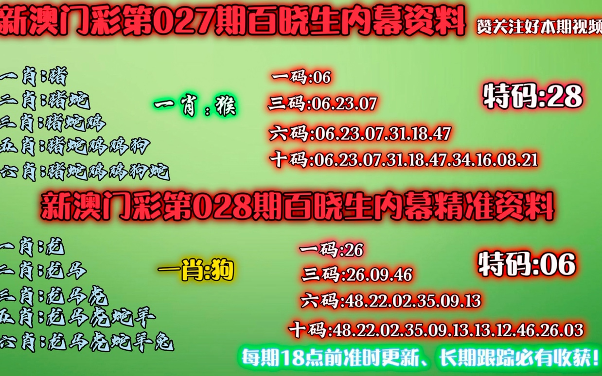 澳門獨中粵碼一肖策略揭秘：TIR2.75.62版安全攻略