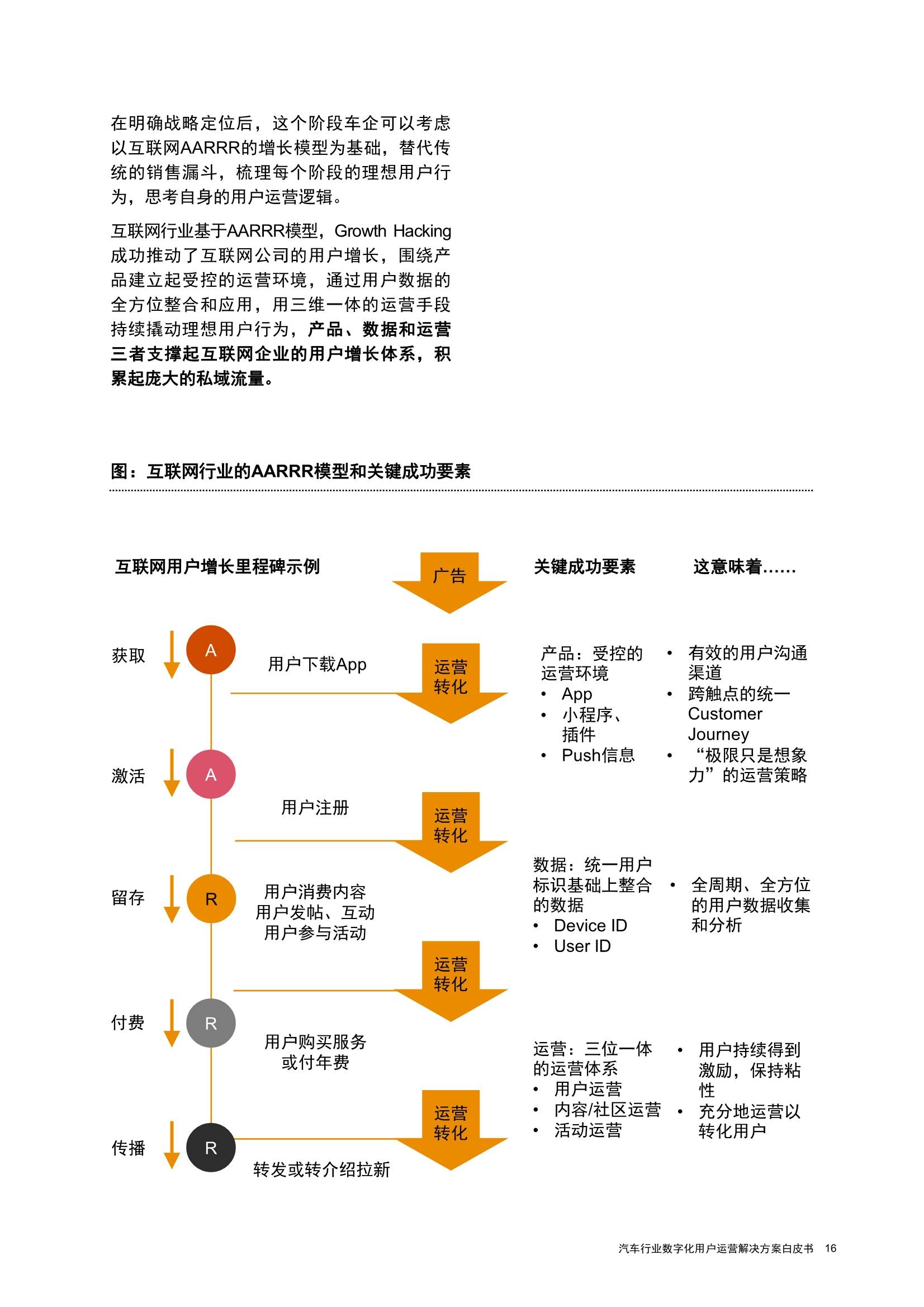 新奧免費精準資料發(fā)放，持續(xù)解答執(zhí)行指導_LXX1.59.48煉肉教程