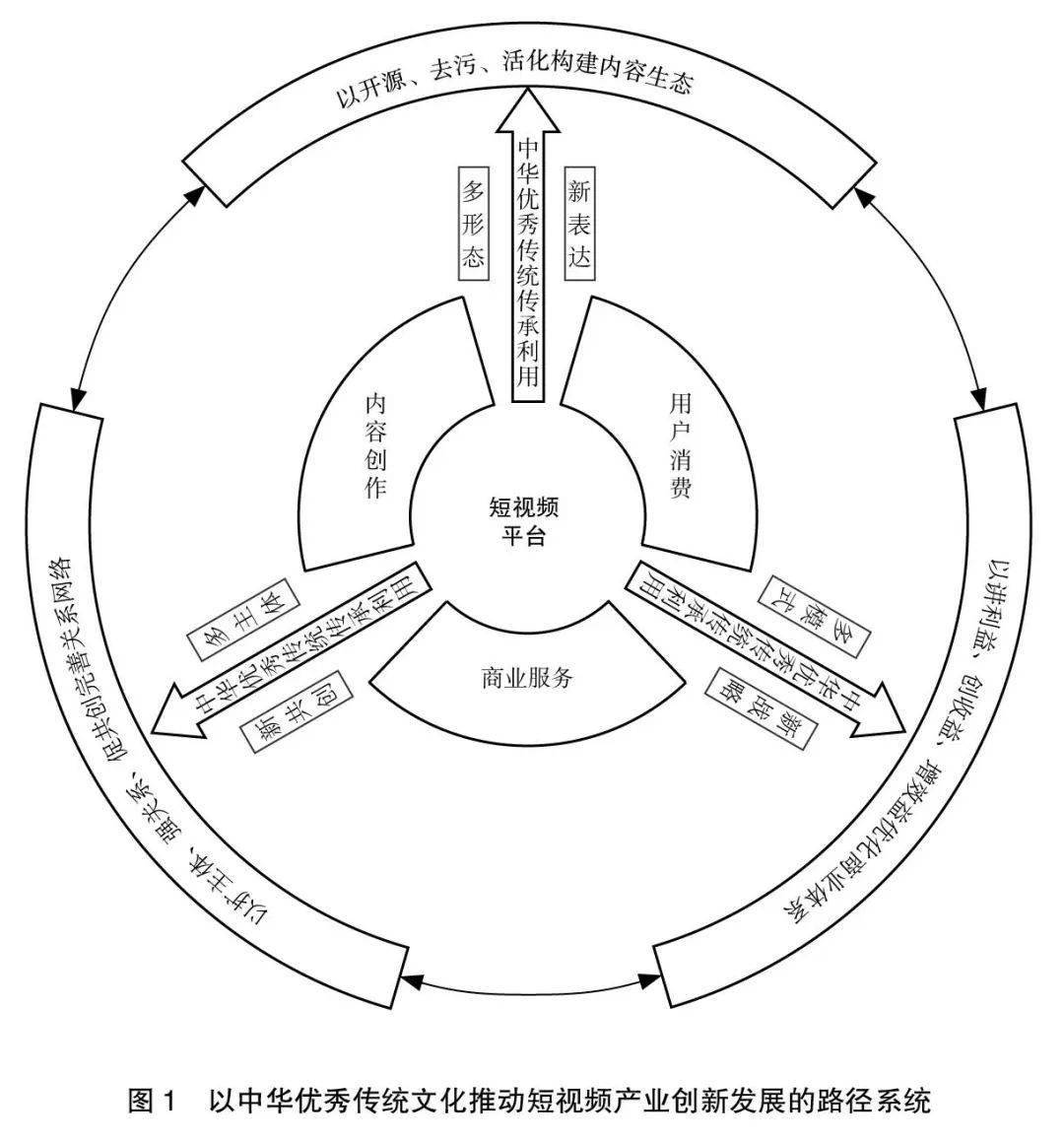 動漫直播開車，文化現(xiàn)象的深度探析