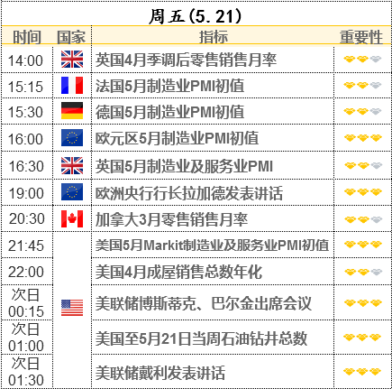 2004年新澳門每日好運(yùn)連連，透明互動(dòng)策略評(píng)估——LCG4.28.79社區(qū)版