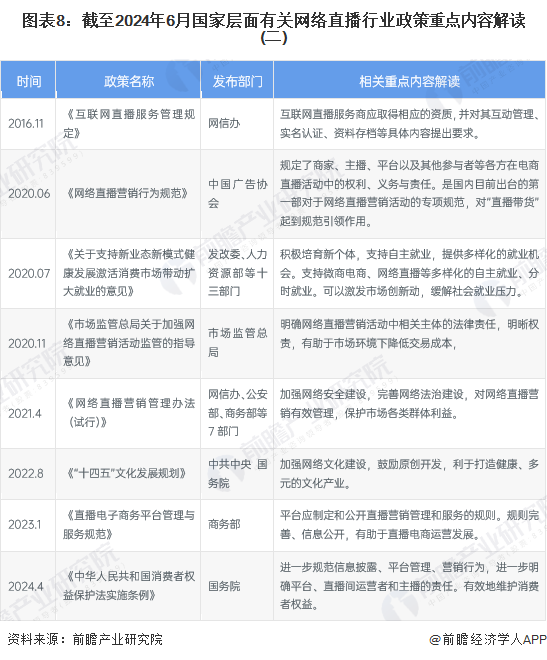 “2024年澳門今晚開獎號碼實(shí)時直播解讀分析_FEC2.24.92夢想版”