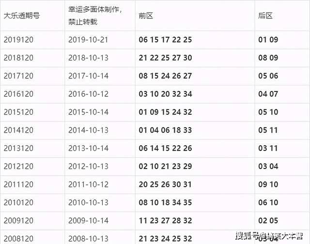 澳門三肖三碼今晚揭曉，LVQ6.16.60計(jì)算版即時(shí)解析