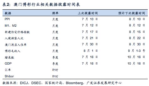 獨(dú)家披露：澳門內(nèi)部資料，實(shí)時(shí)解答服務(wù)_CPO8.39.65家長(zhǎng)版