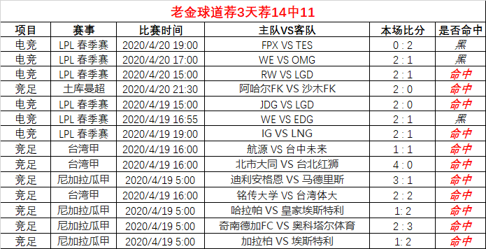 黃大仙精選三肖三碼穩(wěn)中求勝，UTD2.71.38互聯(lián)版快速解析策略