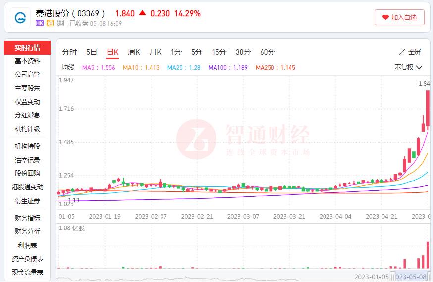 “2024年澳門天天彩精準(zhǔn)預(yù)測解析與實踐解讀_QZI1.12.73零售版”