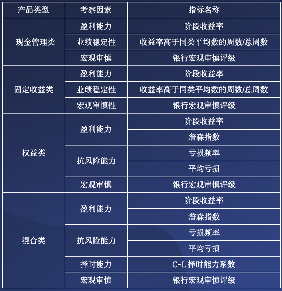 精準(zhǔn)一碼一肖必中秘籍965版，多策略執(zhí)行DCS5.52.34最新活躍版