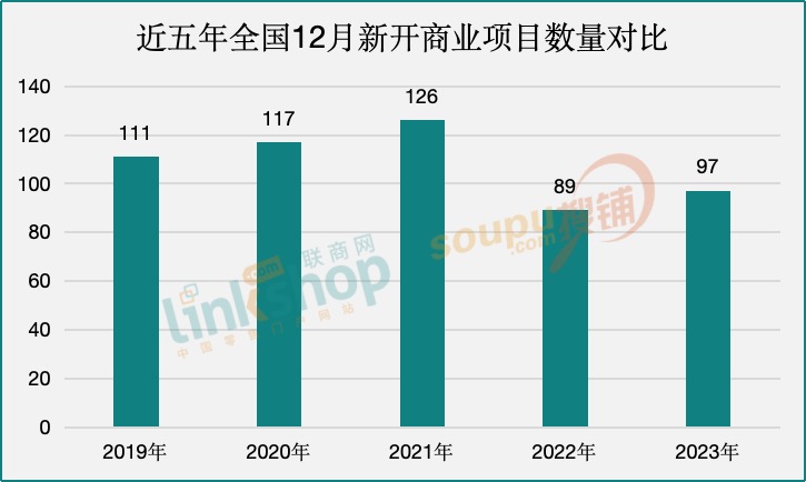 2024年11月19日 第64頁