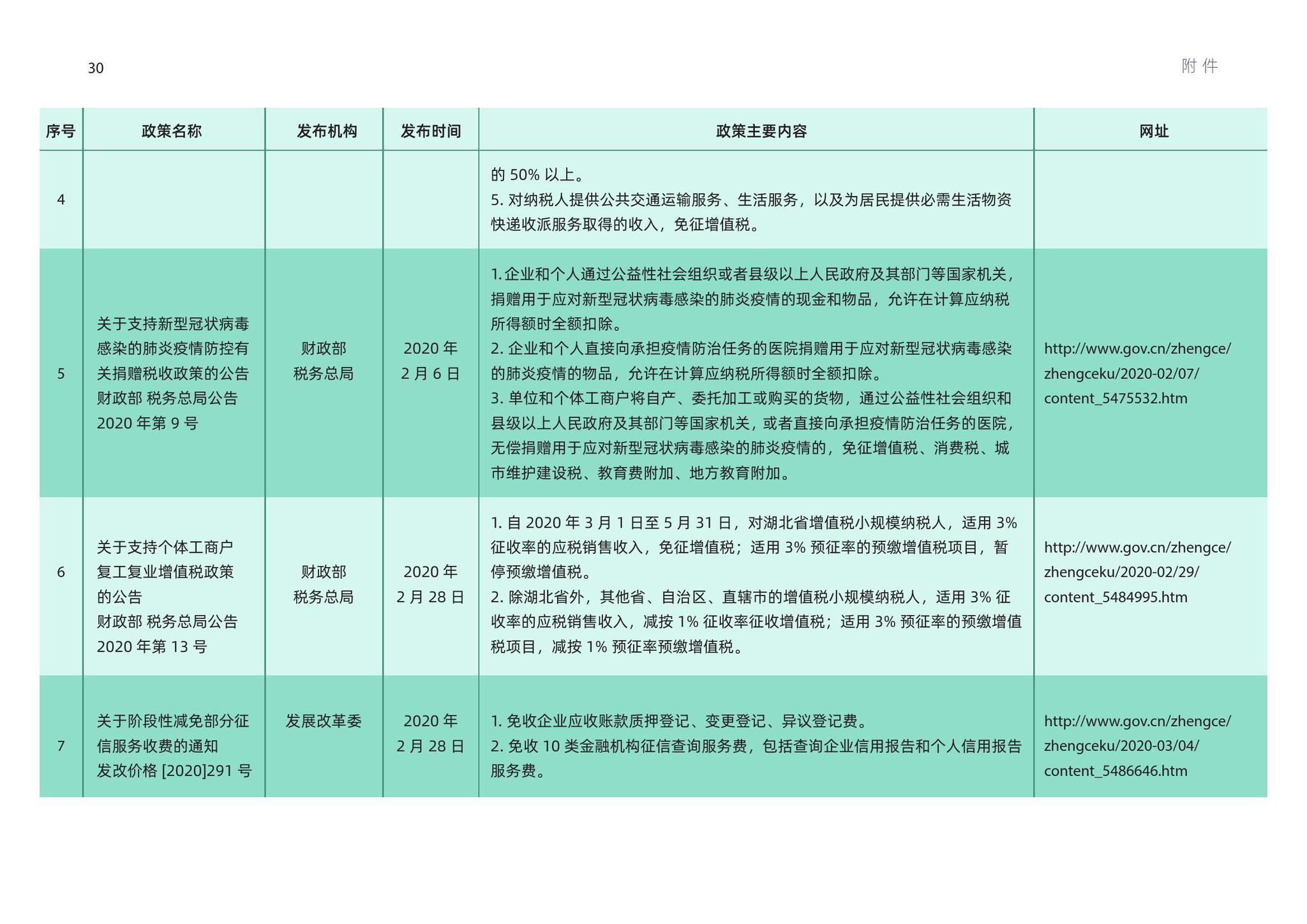 2024年澳新正版資料庫：安全科學(xué)與工程_HHA全景版2.65.54