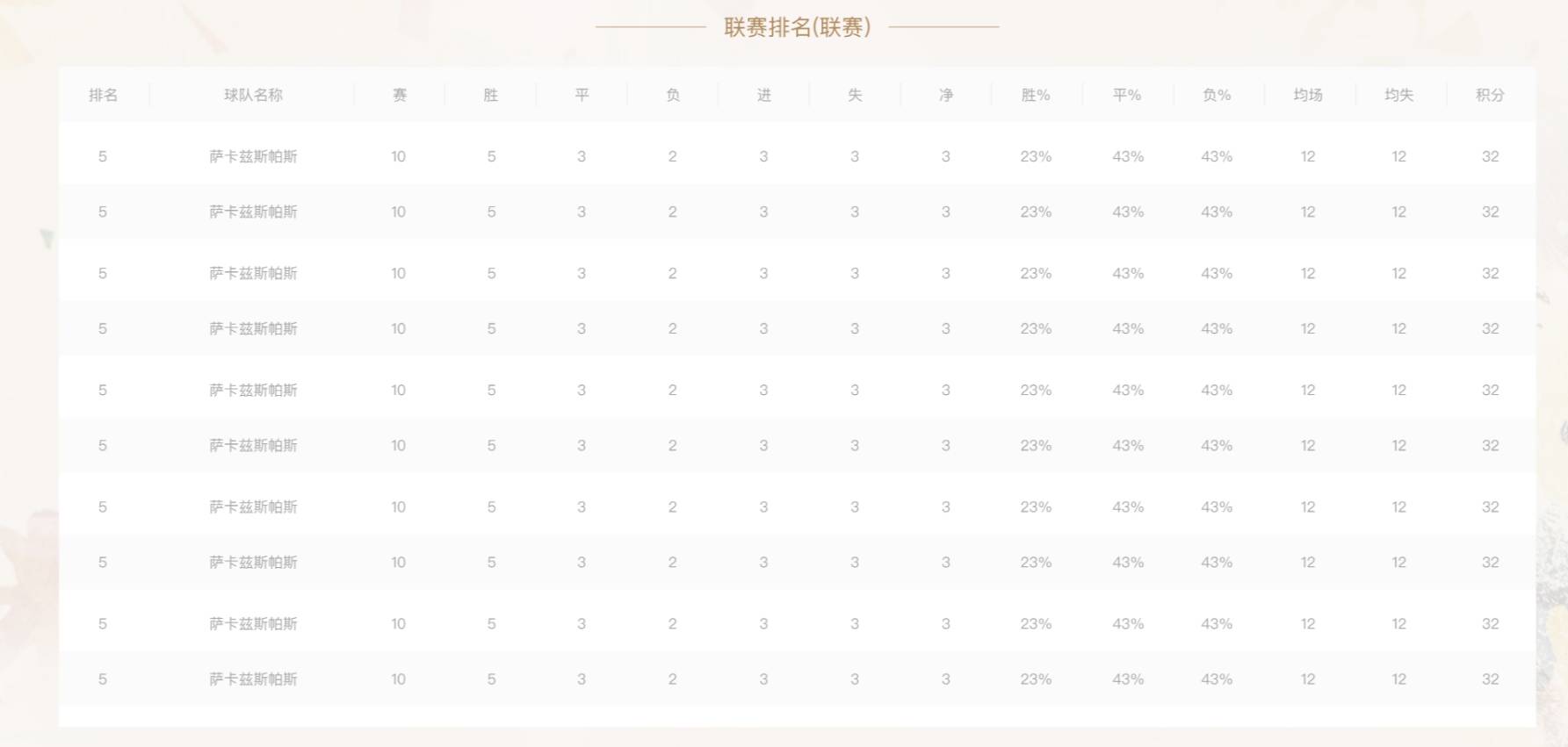 2024澳門今晚生肖揭曉：數(shù)據(jù)深度解析及意外曝光_WWK8.38.31