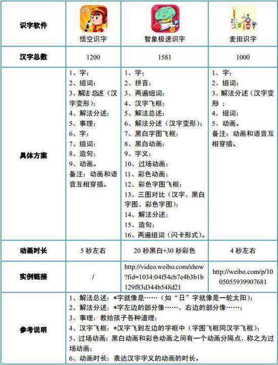 澳新正版資料免費獲取，探討實踐措施詳解_MVJ6.25.30極速版