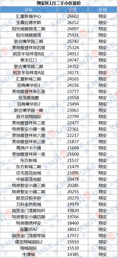 100%正版掛牌資料詳析：MTT 3.5.2.6.3獨家數(shù)據版