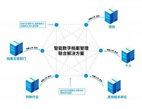 新澳60期最新資料解讀：深入分析路徑與解答方法_WIN7.18.94激勵版