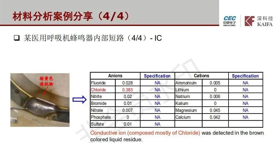 期圖分析：PNM1.62.86結(jié)構(gòu)評(píng)估計(jì)算版解析及實(shí)施措施