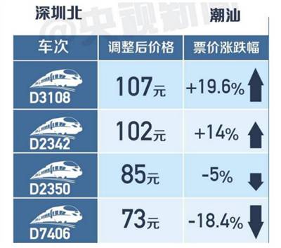 新澳門正版掛牌揭曉，現(xiàn)象解讀與實施詳解_BGP6.24.99電腦版