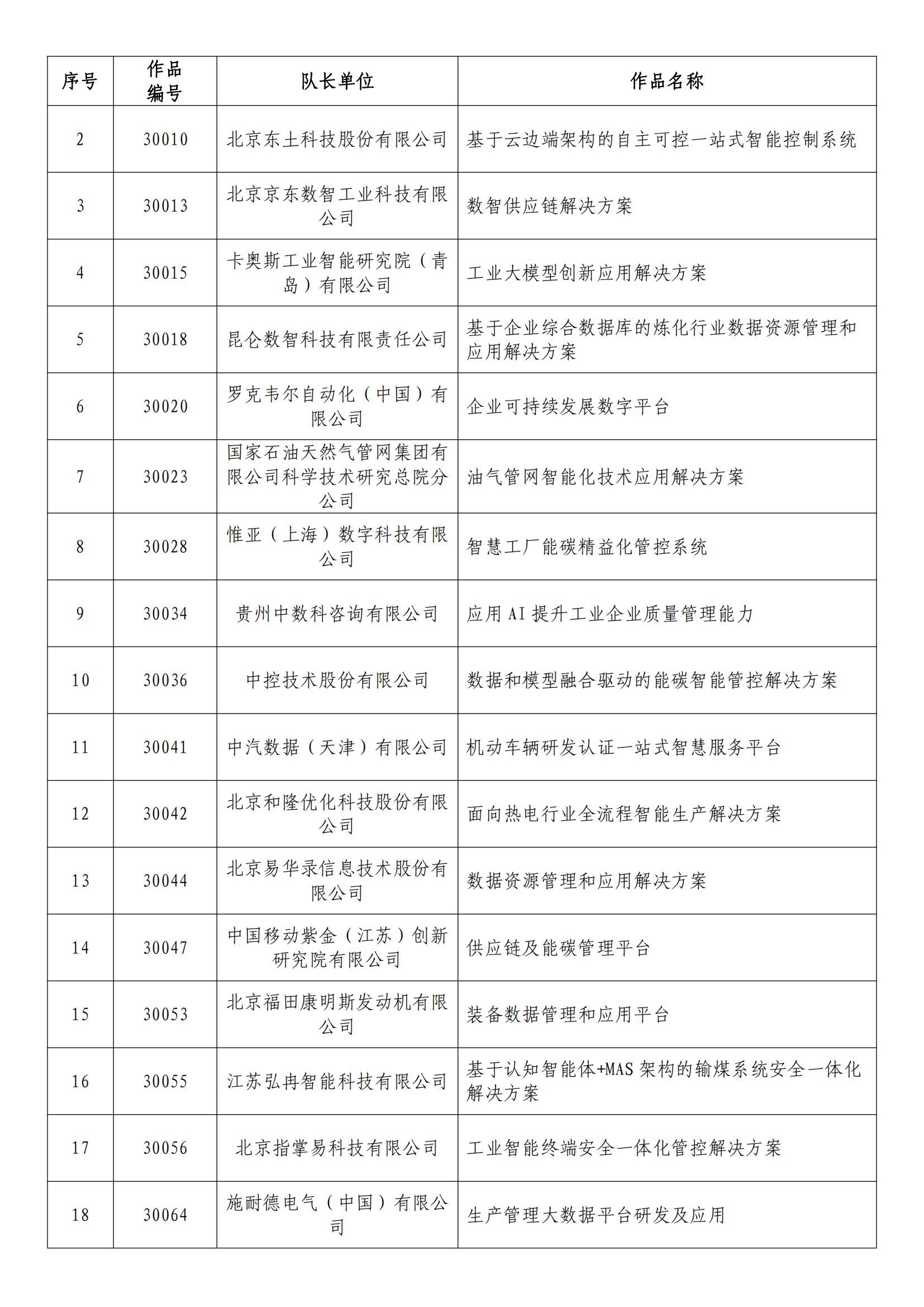 精準(zhǔn)一碼一肖100開(kāi)封法，長(zhǎng)期可行性與創(chuàng)新探究_DPA8.40.89鉆石版