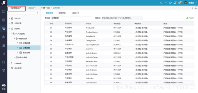 2024澳門夜宵特馬揭曉：SLD4.35.56世界版數(shù)據(jù)詳析