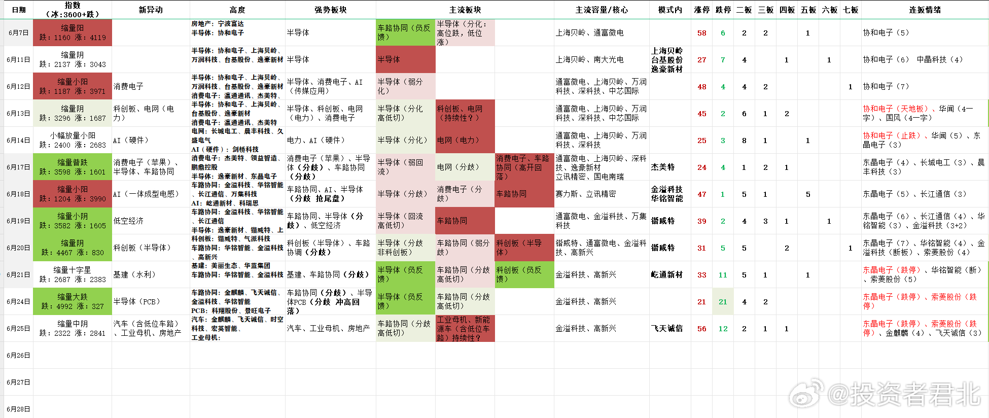 “2024澳門每日六開獎結(jié)果詳析，深度解析HWM4.69.29煉髓境界”