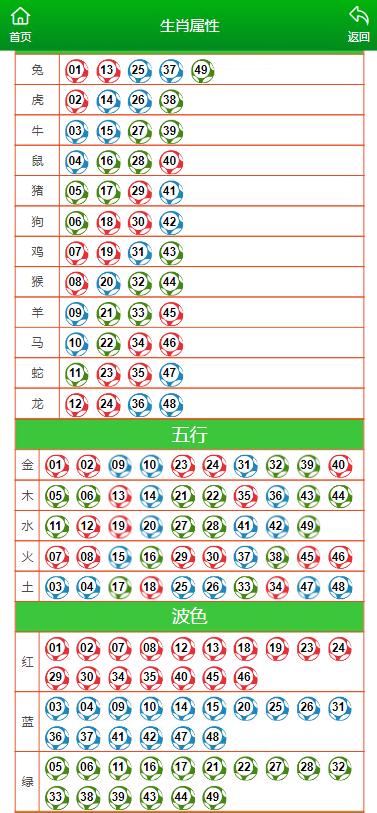 澳門今晚特馬揭曉解析深度探析_GVZ5.10.33備用版