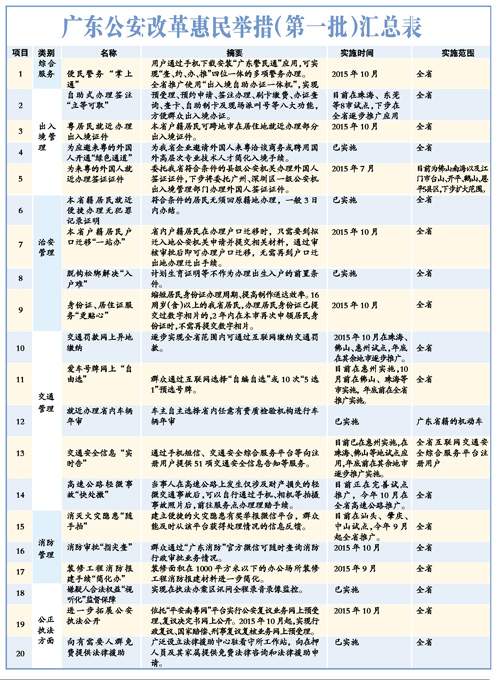 2024澳門開獎(jiǎng)記錄詳析，權(quán)威解讀與執(zhí)行指南_RII8.18.99專版