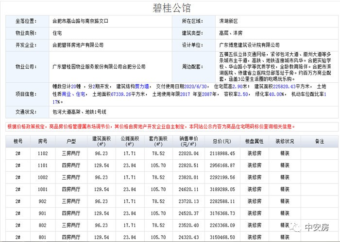 2024新澳開獎詳情，實證方案核實_TVB高清版6.13.45