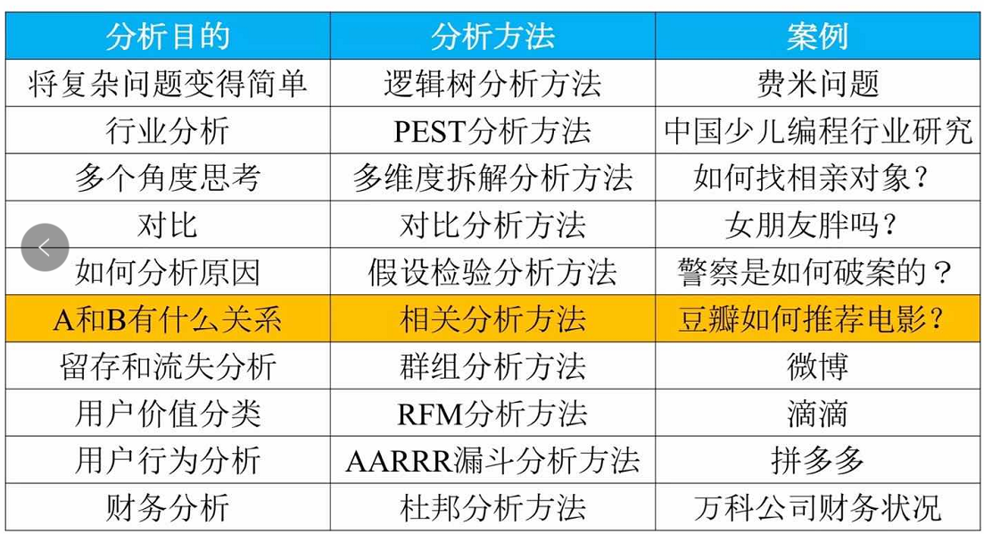 “一碼一肖特馬預(yù)測(cè)，數(shù)據(jù)分析與策略指引_BGS備用版4.41.61”