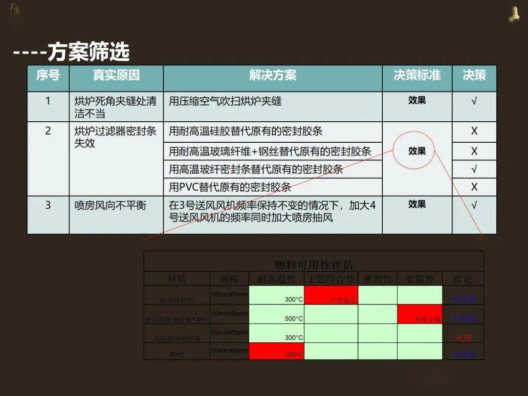 “王中王資料寶庫：精準解析系統(tǒng)措施詳解，趣味版大全QGD8.64.77”