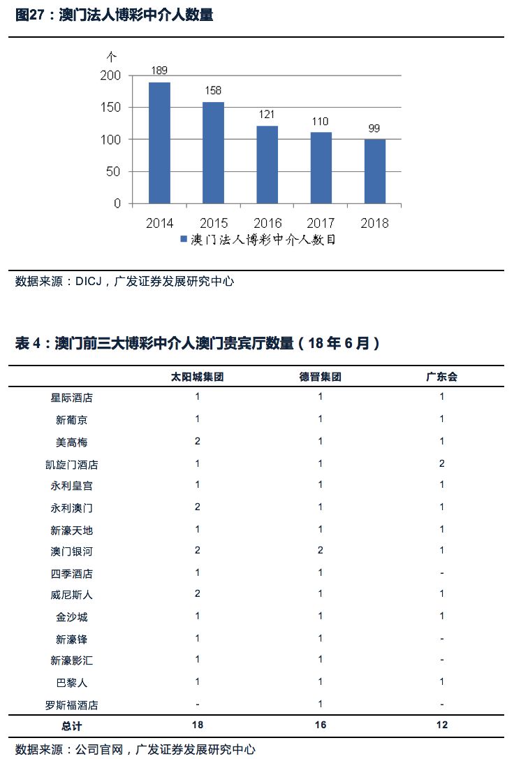 澳門管家婆100%中獎(jiǎng)揭秘，深度解析研究策略及措施_UFH4.40.99領(lǐng)航版