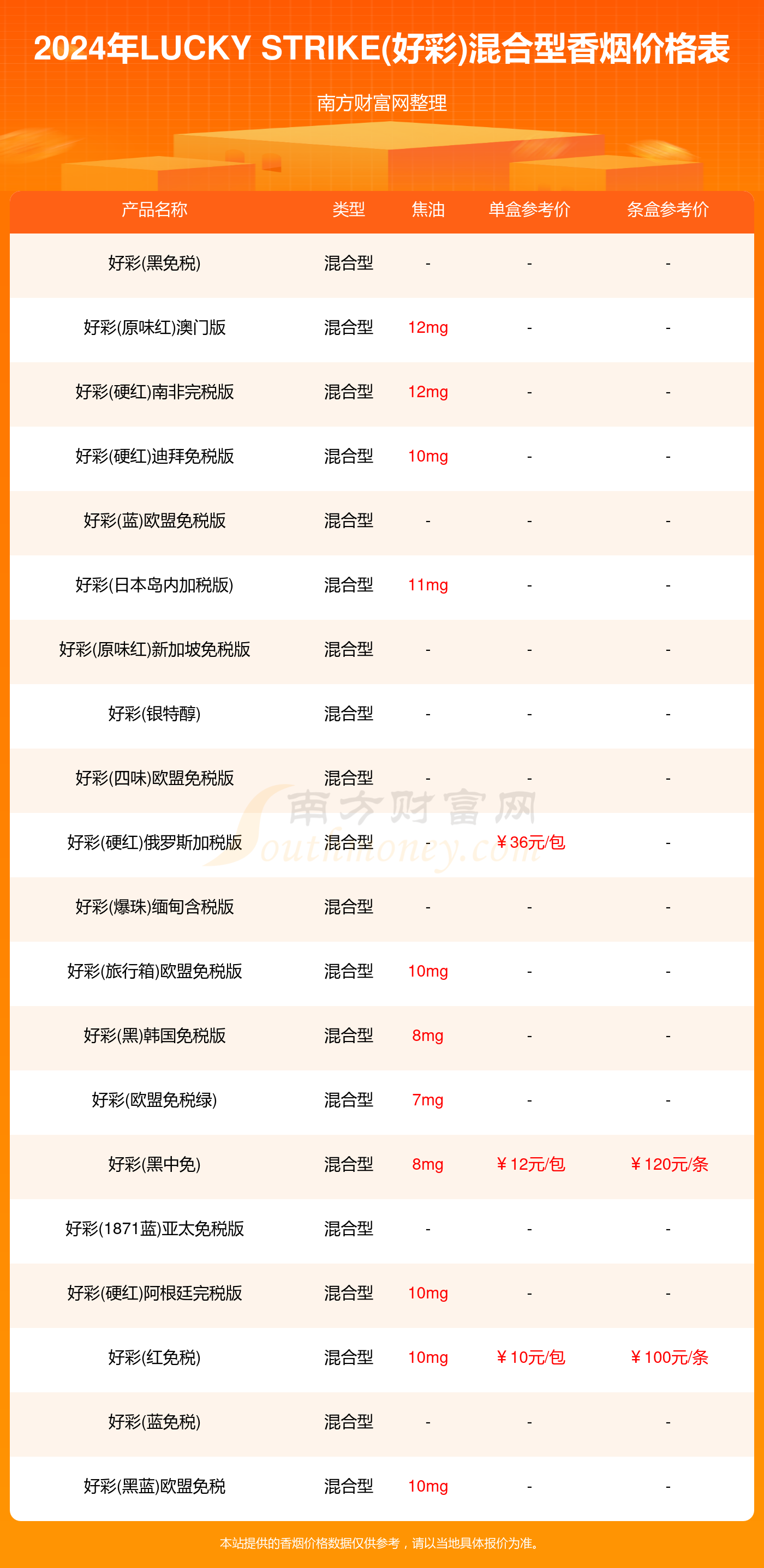 2024澳門好彩大全每日更新下載，熱議NSA2.24.40藝術(shù)版執(zhí)行流程