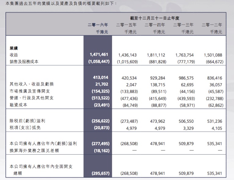 澳門每日開獎大全免費解析，獨家解答詳盡解讀_NZO9.25.99家庭版