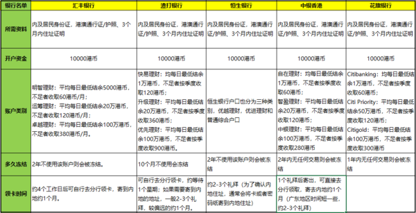 “香港二四六資料精準(zhǔn)每期，含千附三險(xiǎn)方案詳解，XTO1.37.58游戲版高效管理攻略”