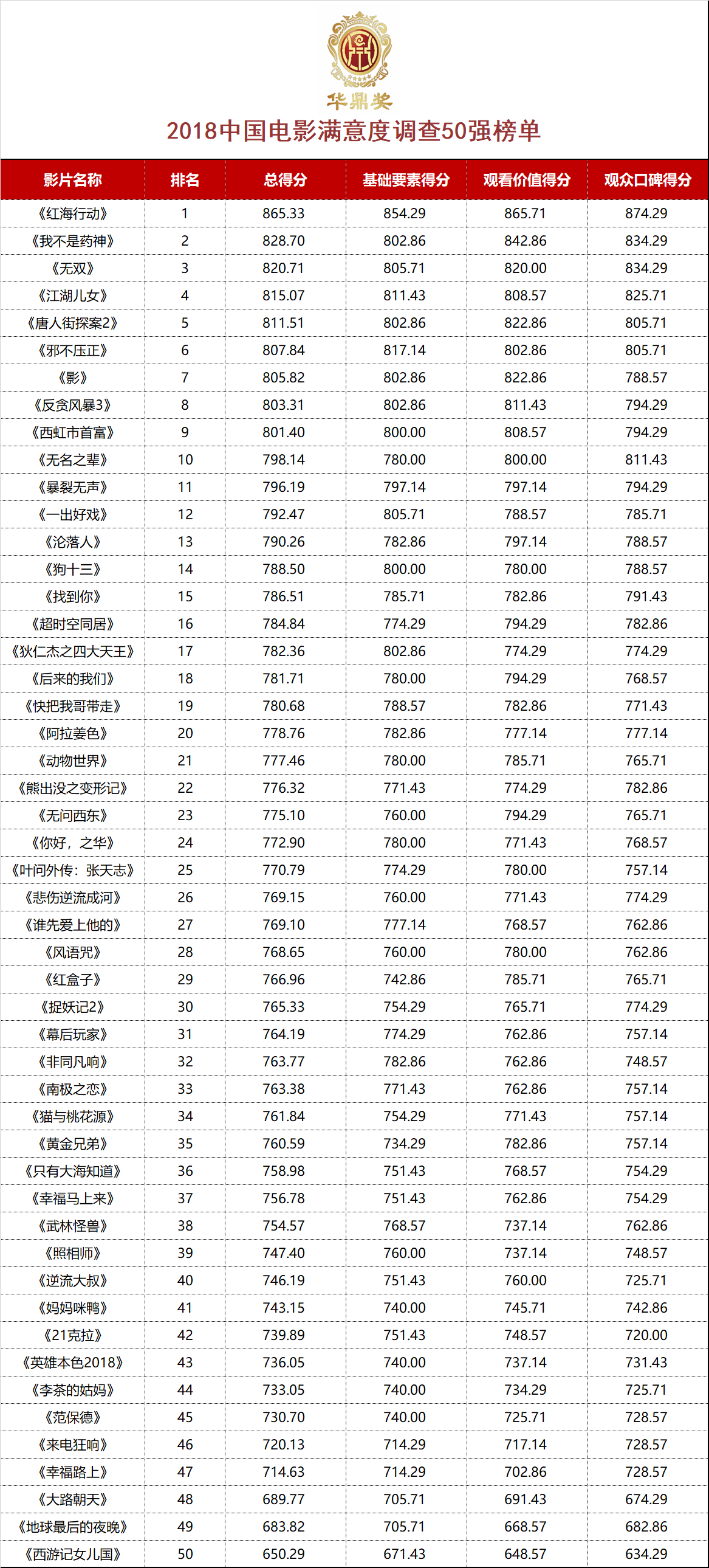 2024澳門今晚揭曉號碼詳情，LHS1.31.49解析快速版