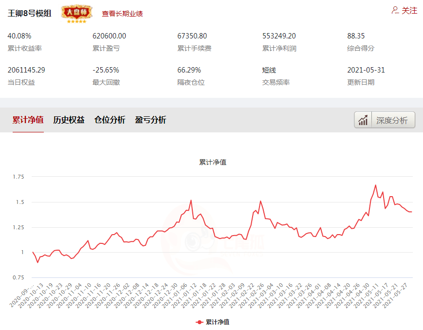 聚精會(huì)神 第3頁(yè)